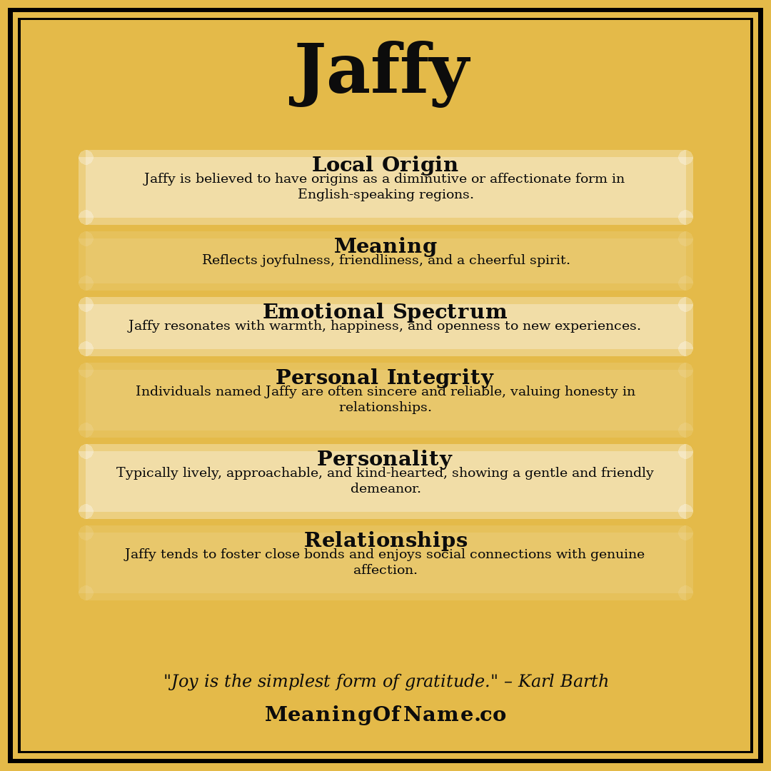 Jaffy name meaning poster