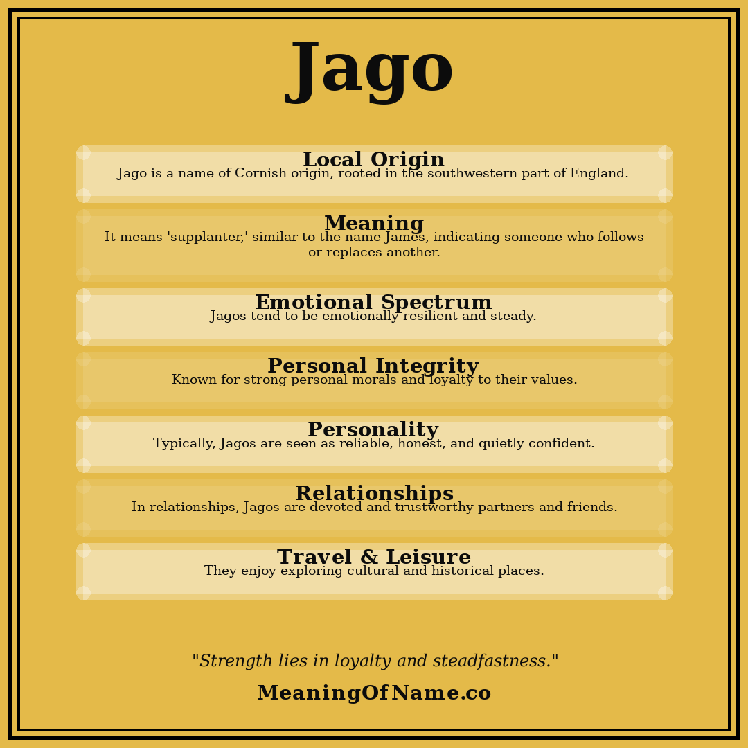Jago name meaning poster