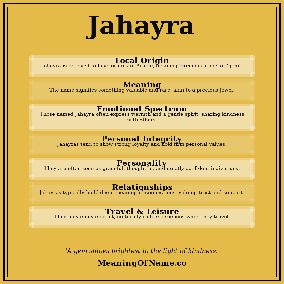 Jahayra name meaning poster
