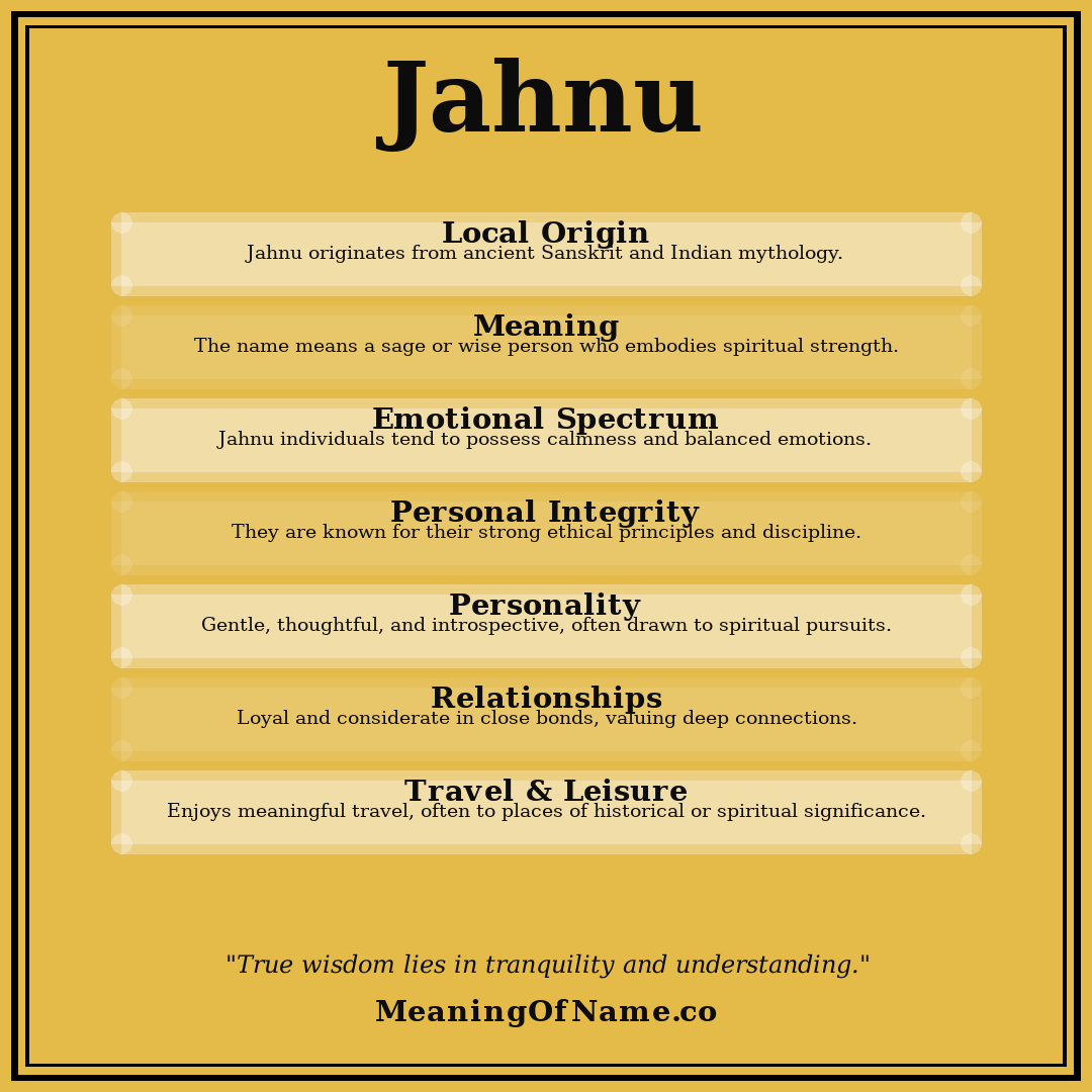 Jahnu name meaning poster