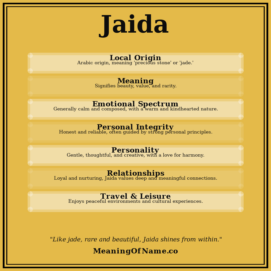Jaida name meaning poster