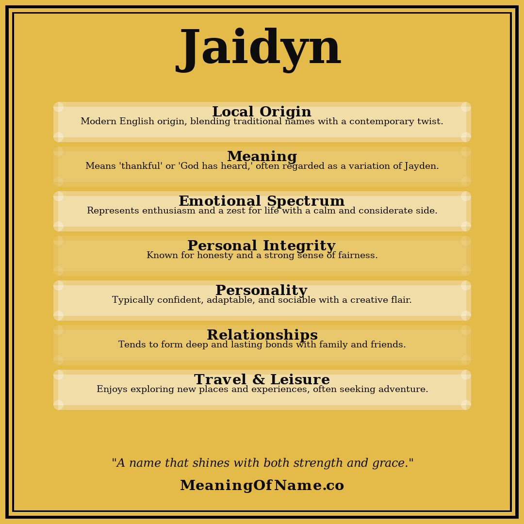 Jaidyn name meaning poster