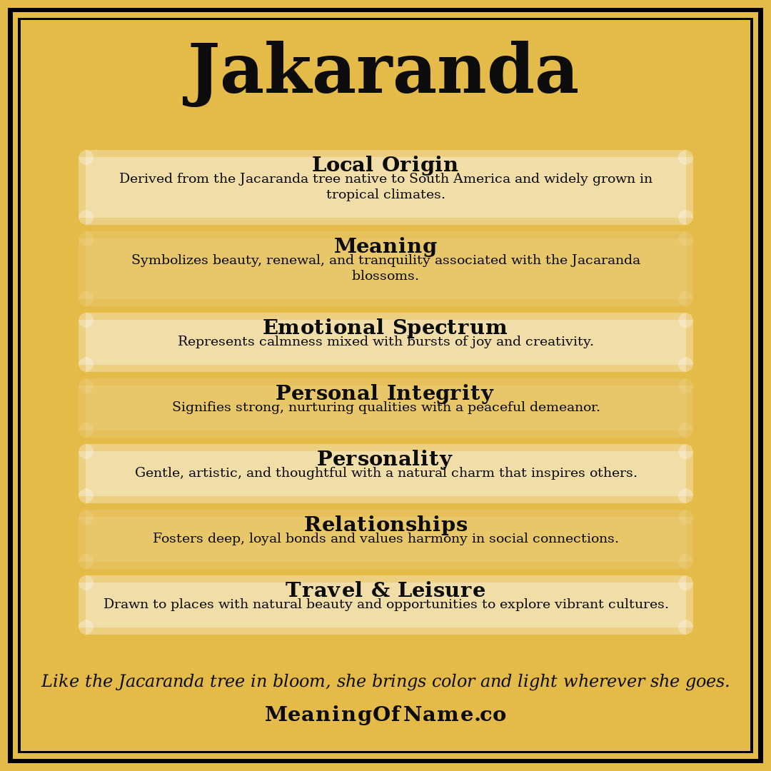 Jakaranda name meaning poster