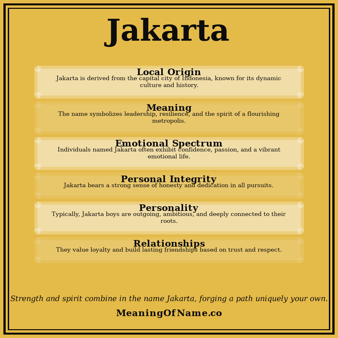 Jakarta name meaning poster