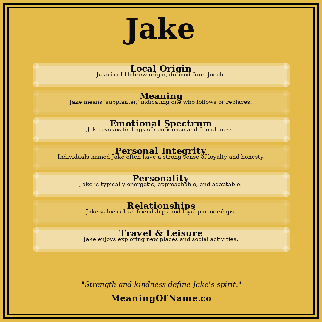 Jake name meaning poster