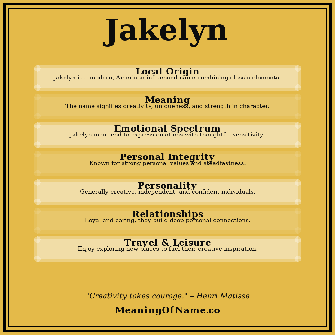 Jakelyn name meaning poster