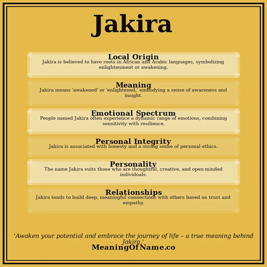 Jakira name meaning poster