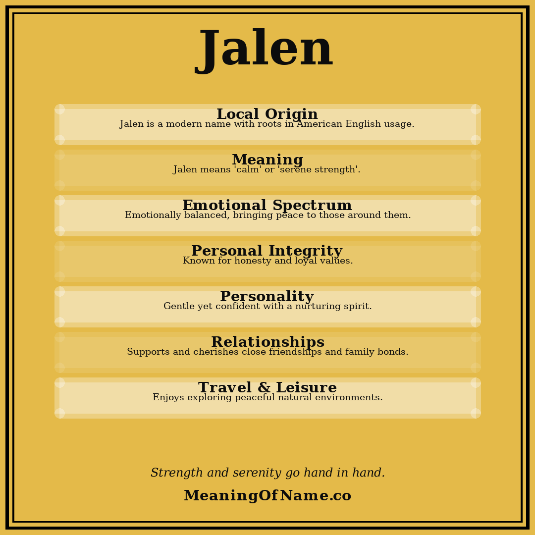 Jalen name meaning poster