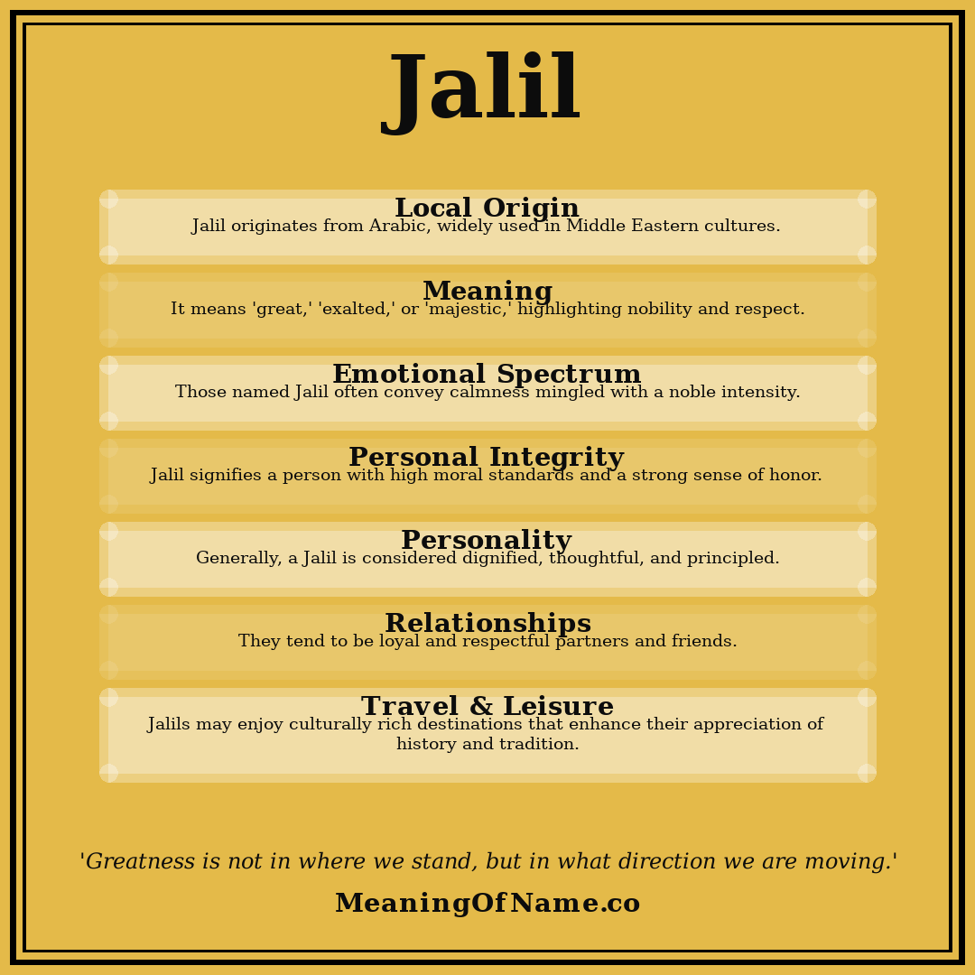 Jalil name meaning poster