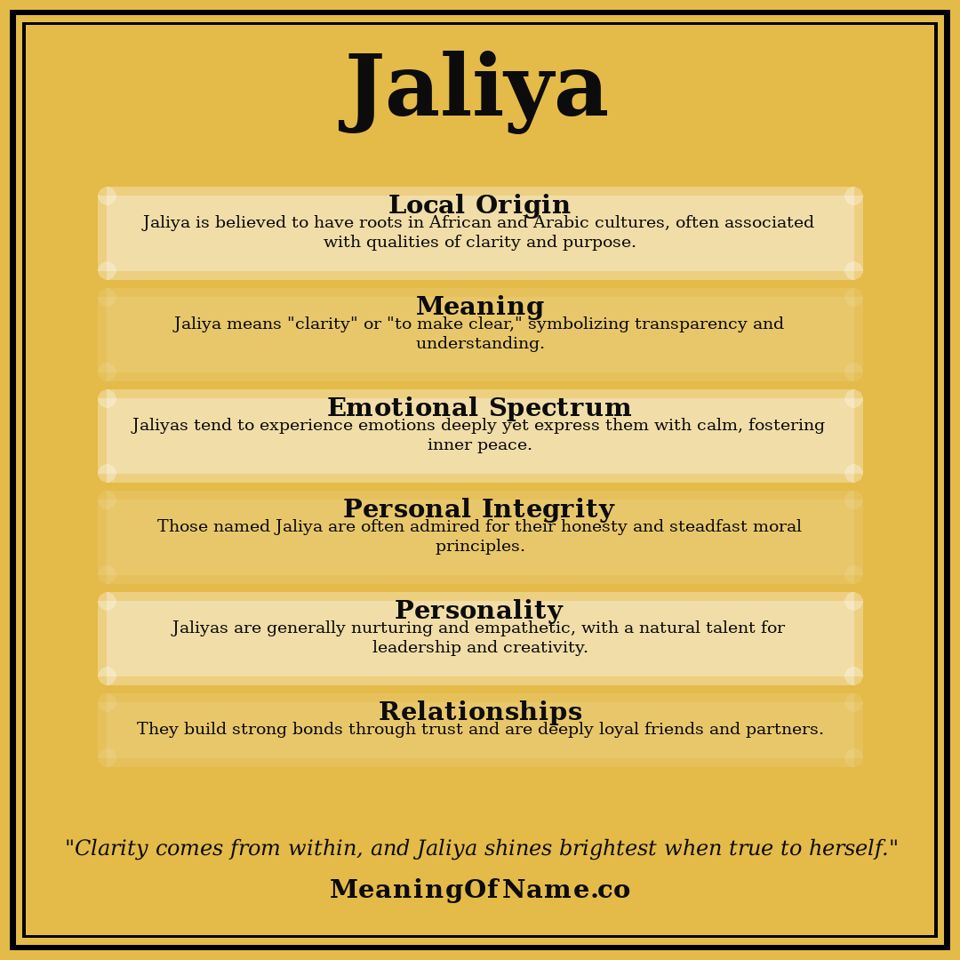 Jaliya name meaning poster
