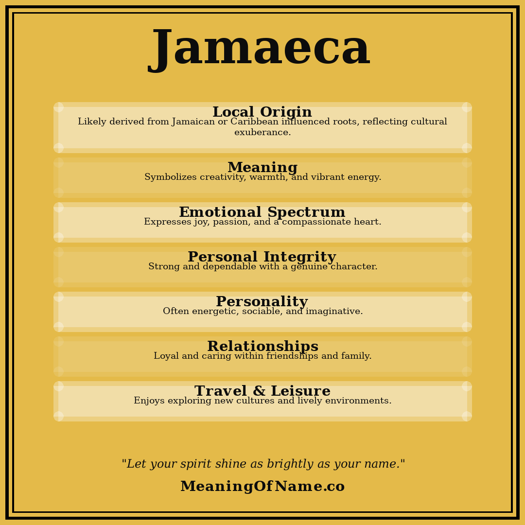 Jamaeca name meaning poster
