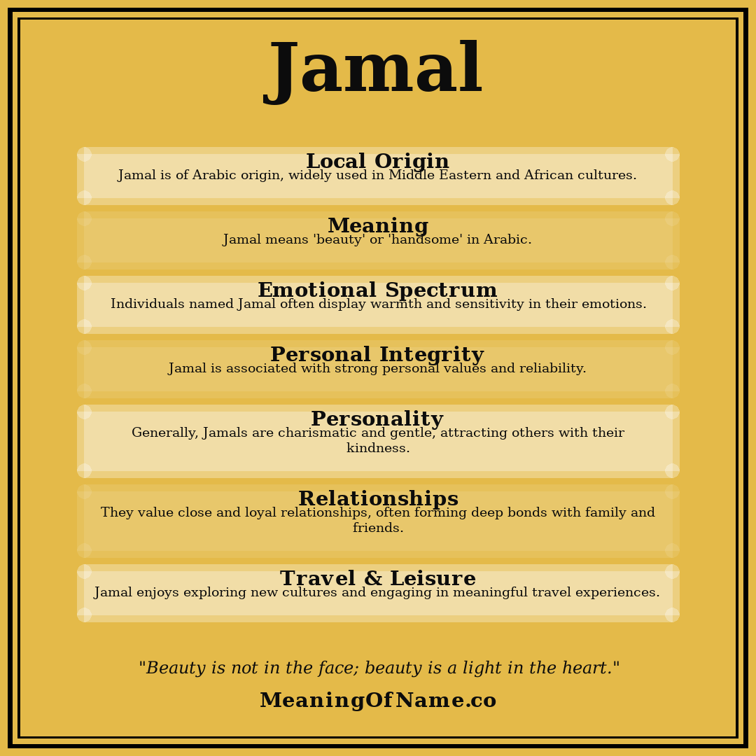 Jamal name meaning poster