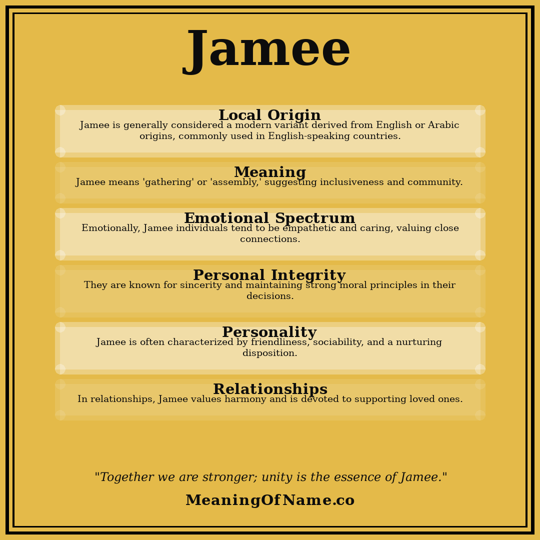 Jamee name meaning poster