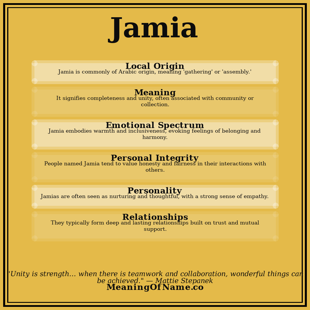 Jamia name meaning poster