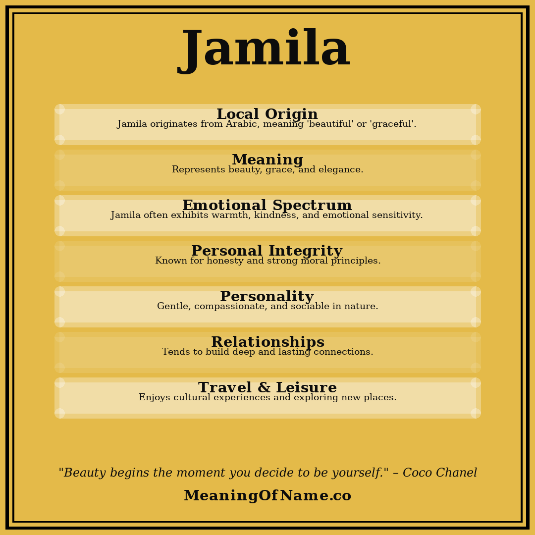 Jamila name meaning poster