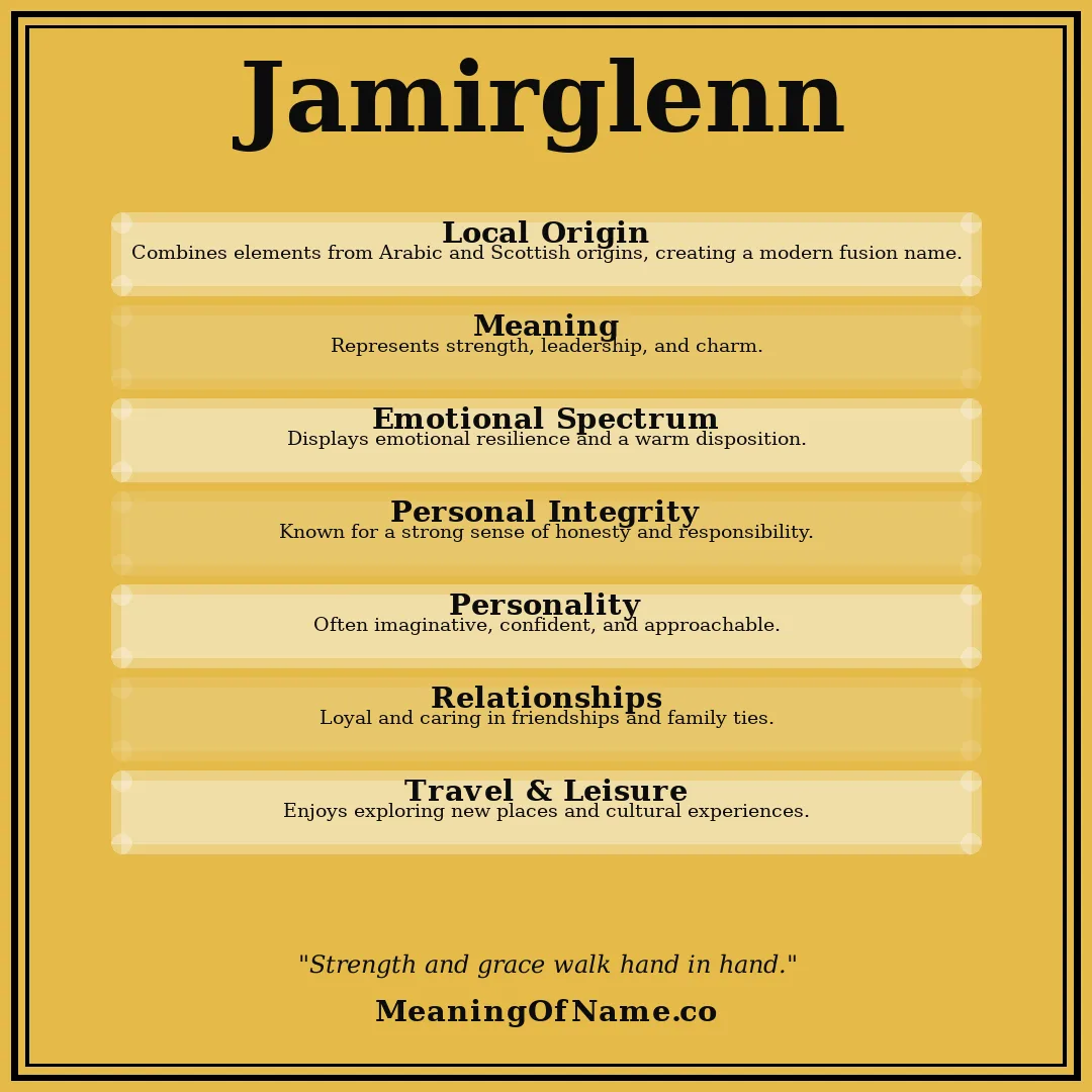 Jamirglenn name meaning poster