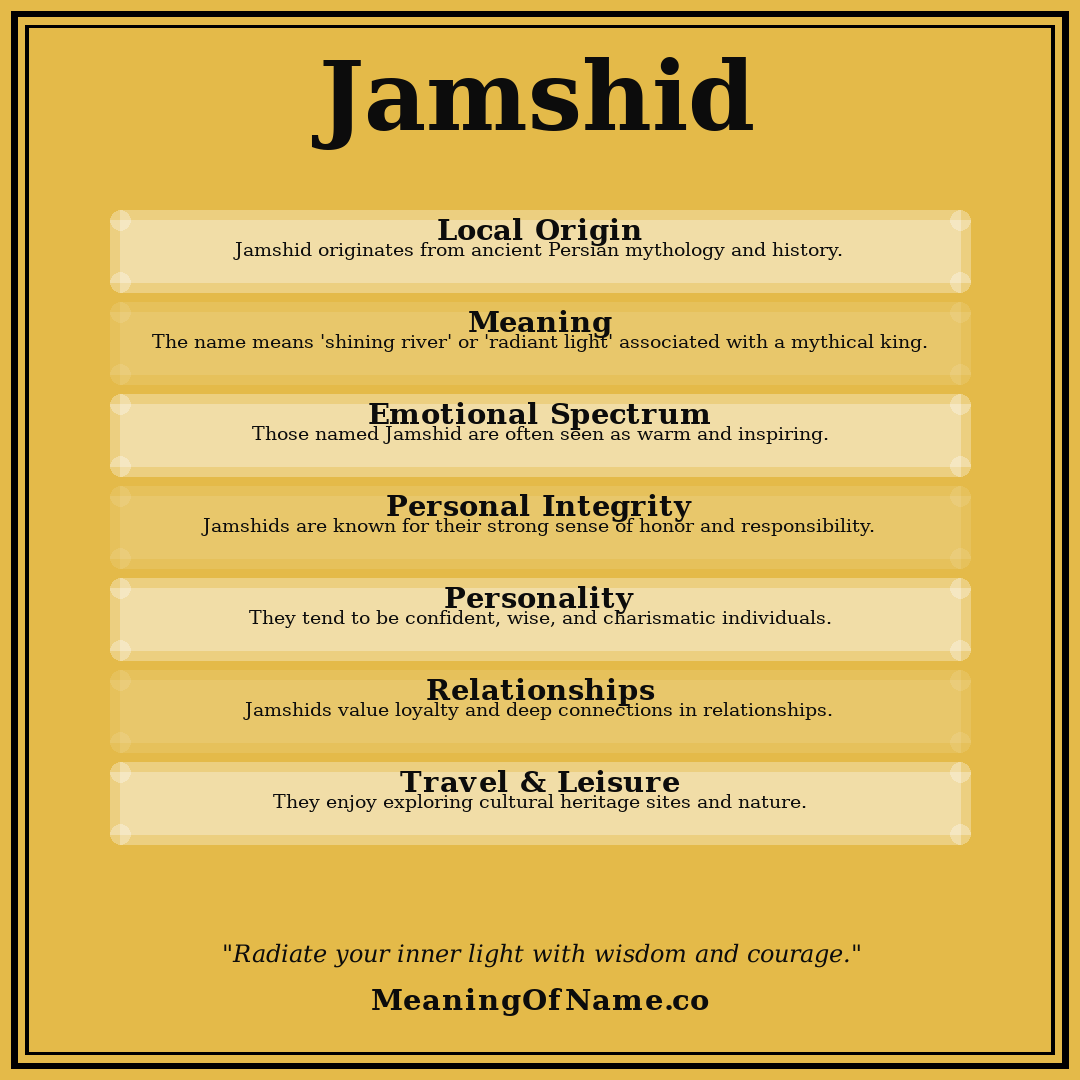 Jamshid name meaning poster