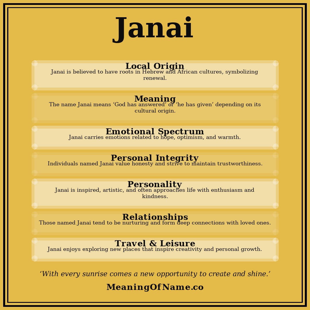 Janai name meaning poster