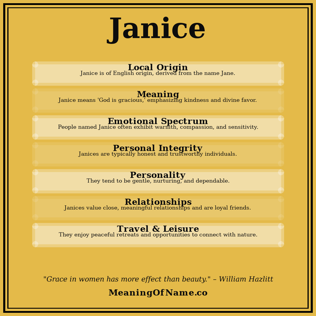 Janice name meaning poster