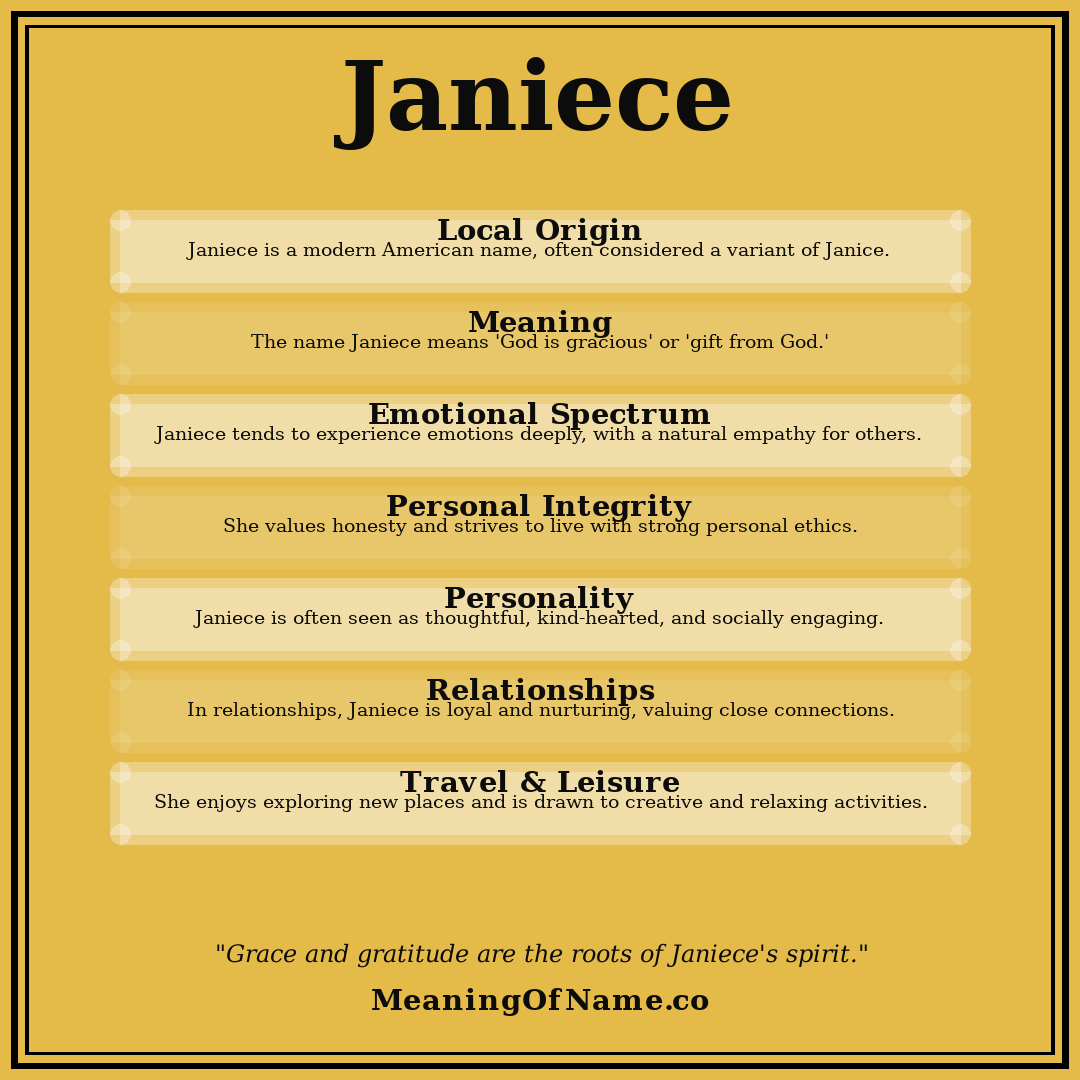 Janiece name meaning poster