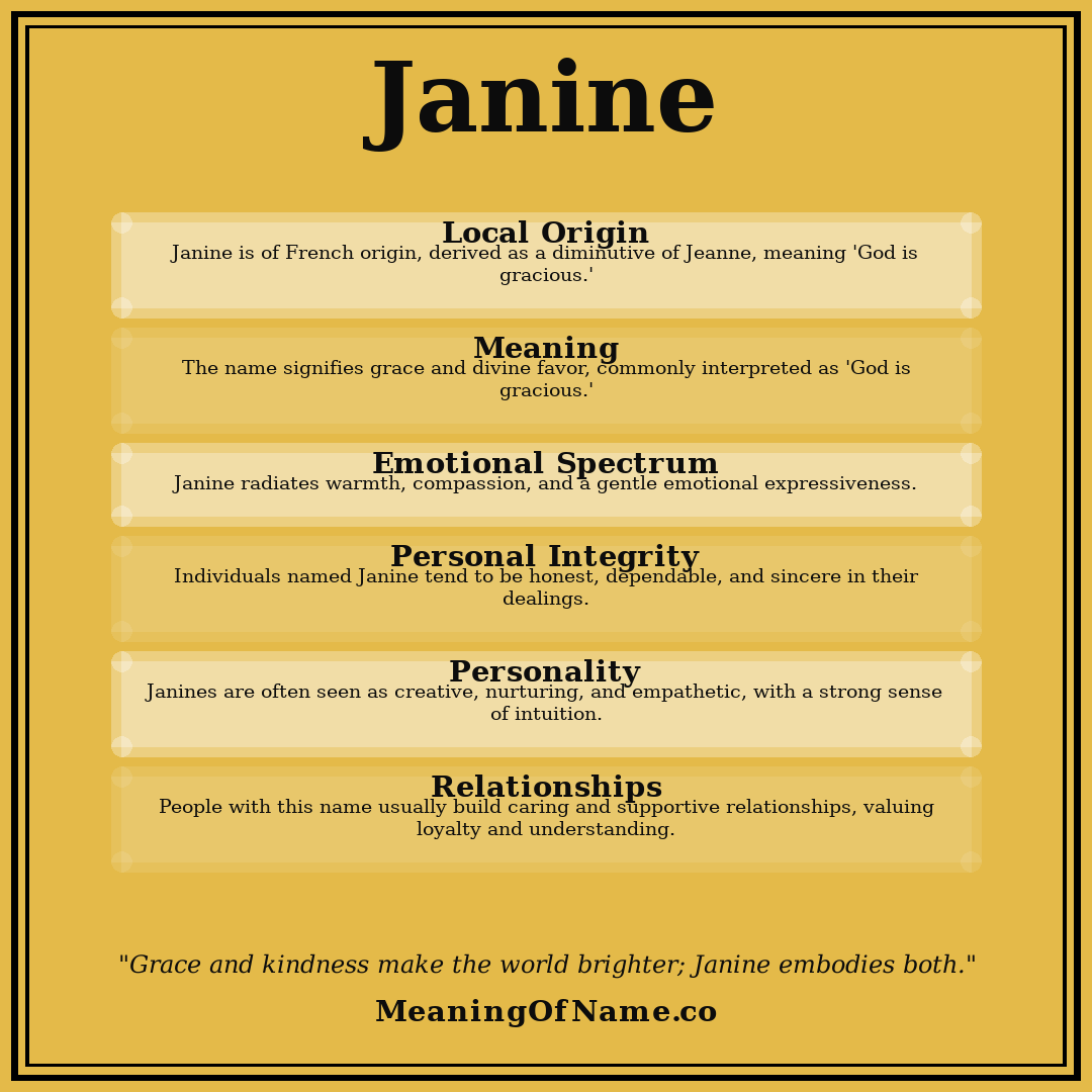 Janine name meaning poster
