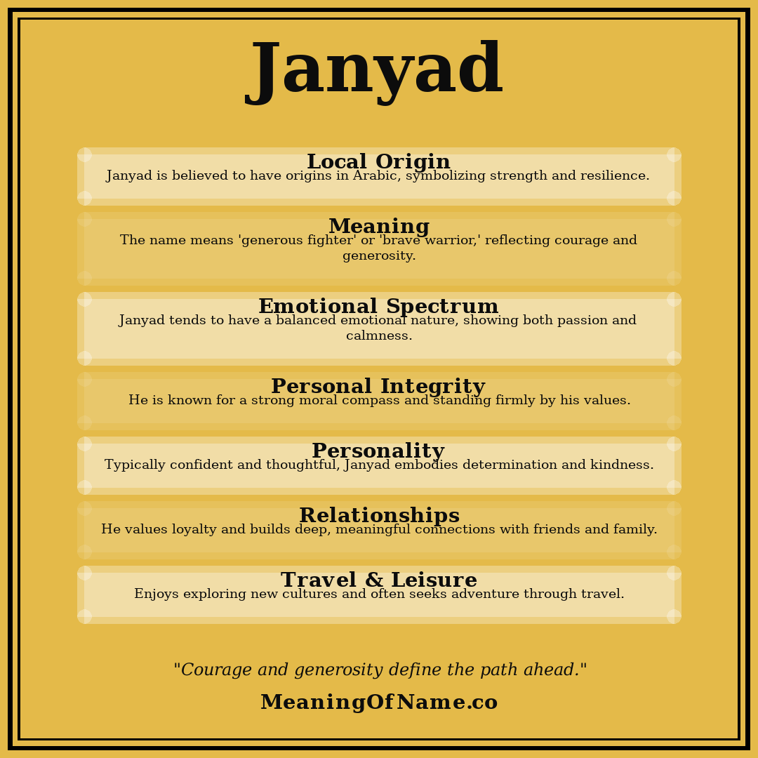 Janyad name meaning poster