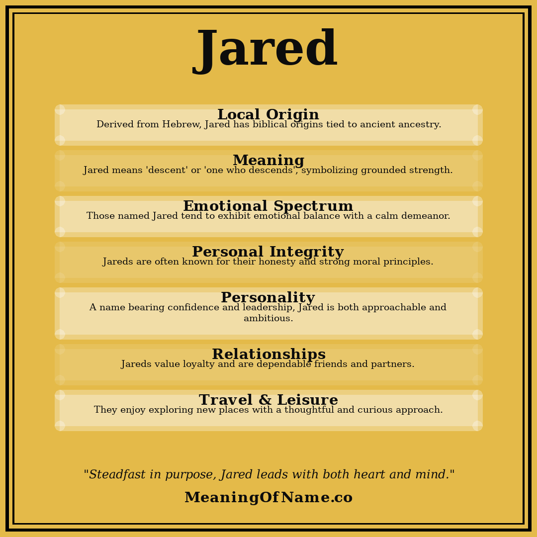 Jared name meaning poster