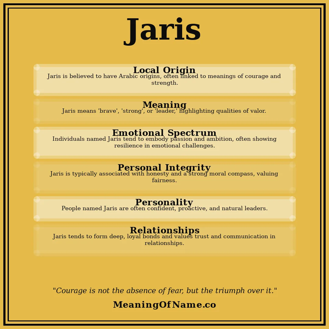 Jaris name meaning poster