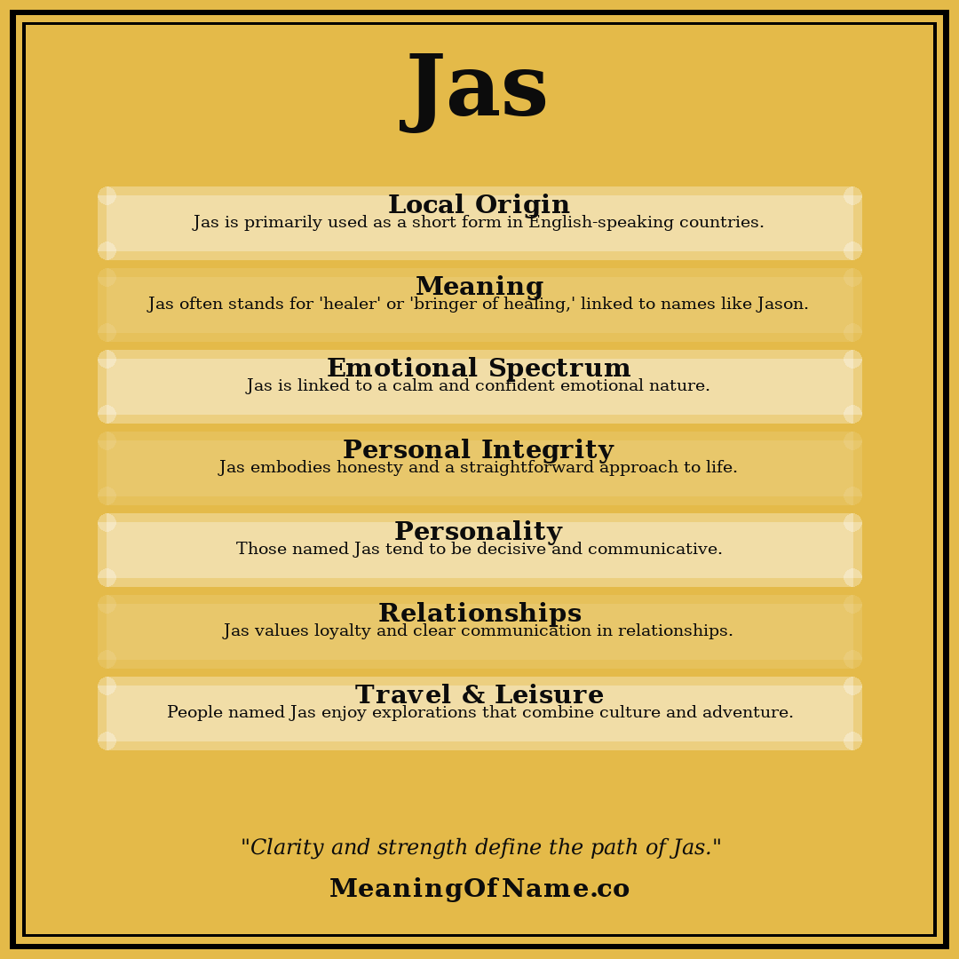 Jas name meaning poster