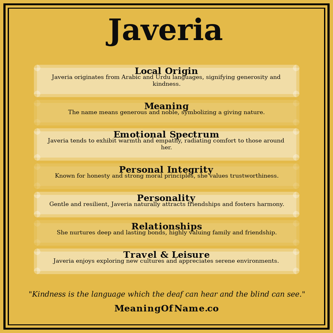 Javeria name meaning poster