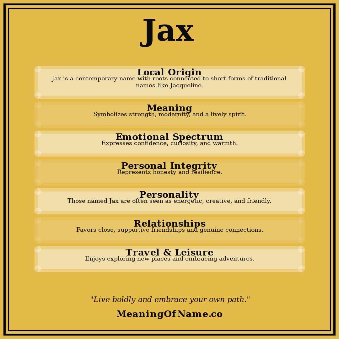 Jax name meaning poster