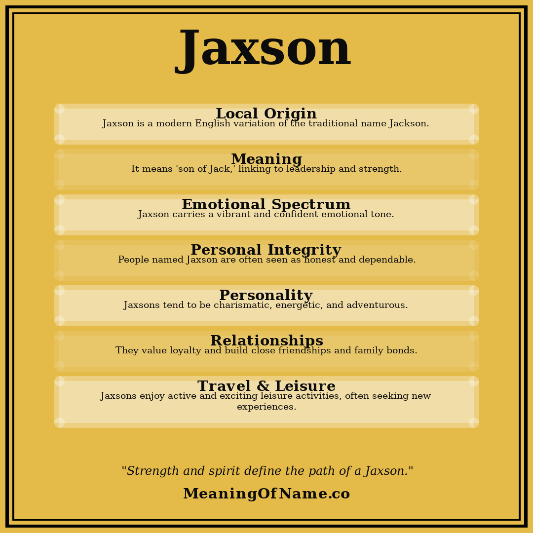 Jaxson name meaning poster