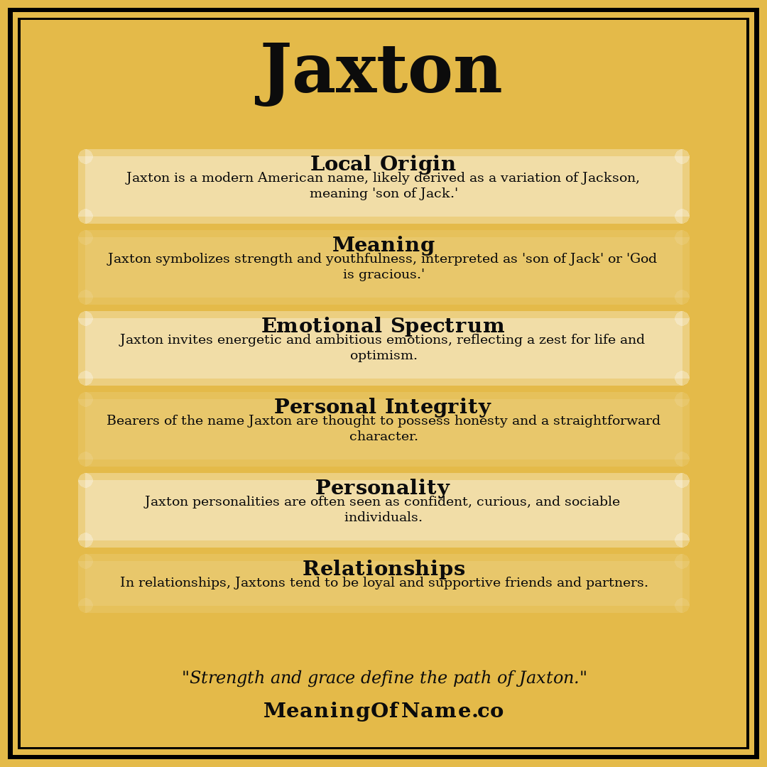Jaxton name meaning poster