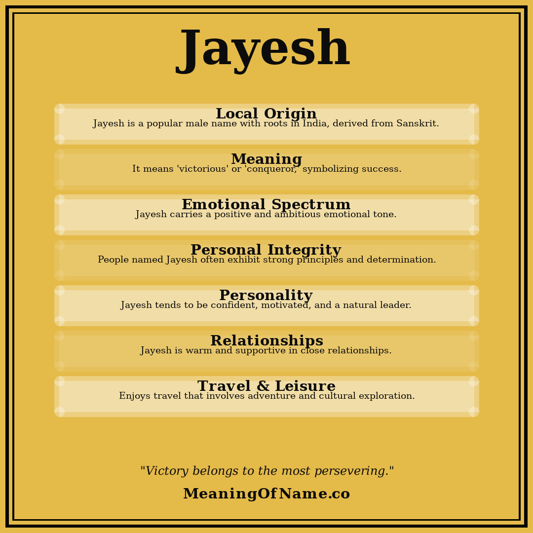 Jayesh name meaning poster