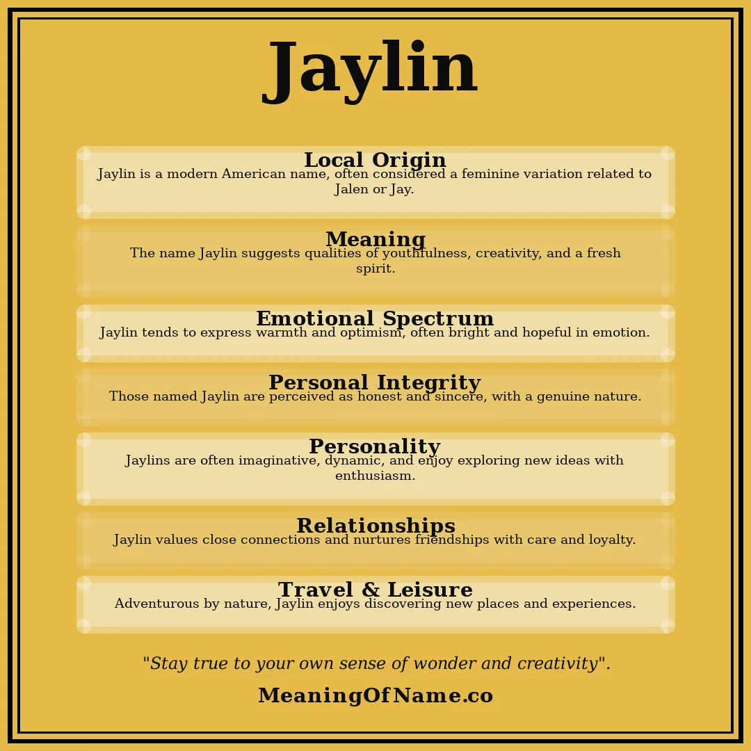 Jaylin name meaning poster