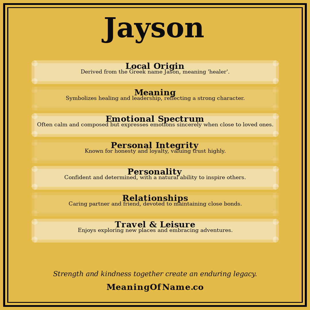 Jayson name meaning poster