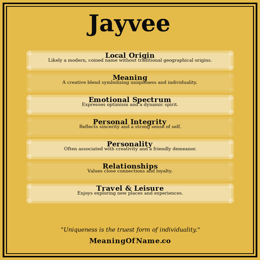 Jayvee name meaning poster