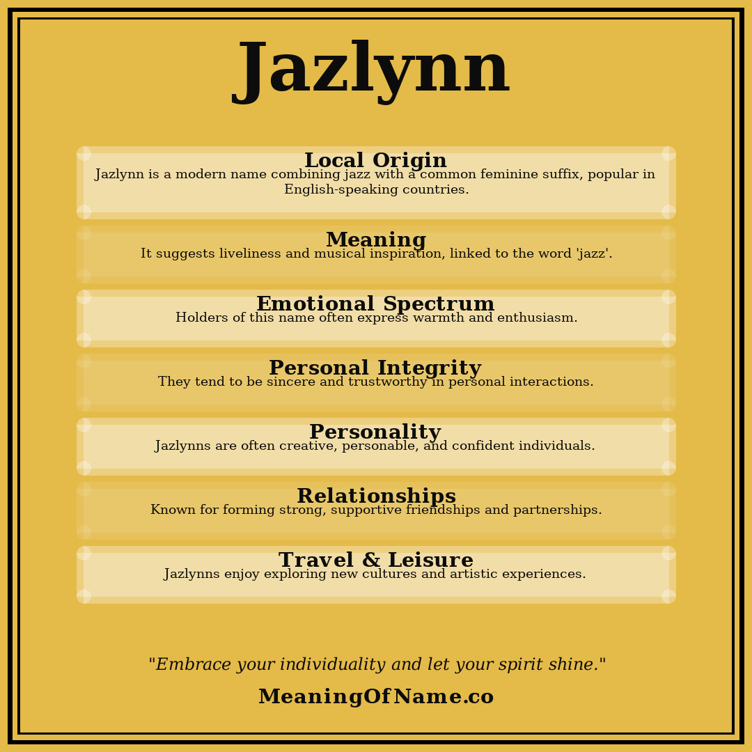 Jazlynn name meaning poster