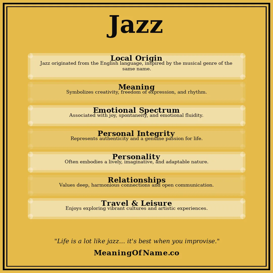 Jazz name meaning poster