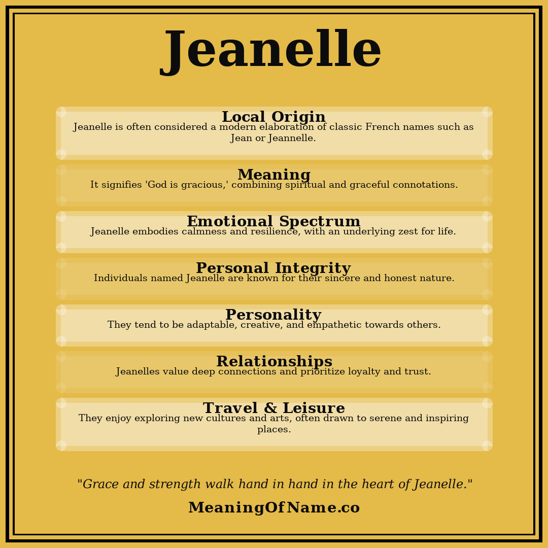 Jeanelle name meaning poster
