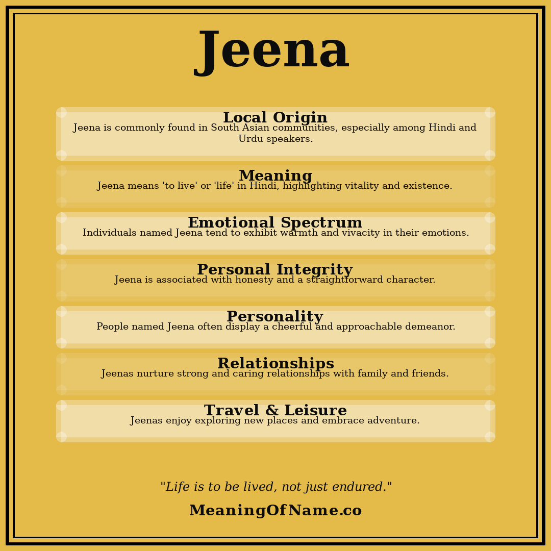 Jeena name meaning poster