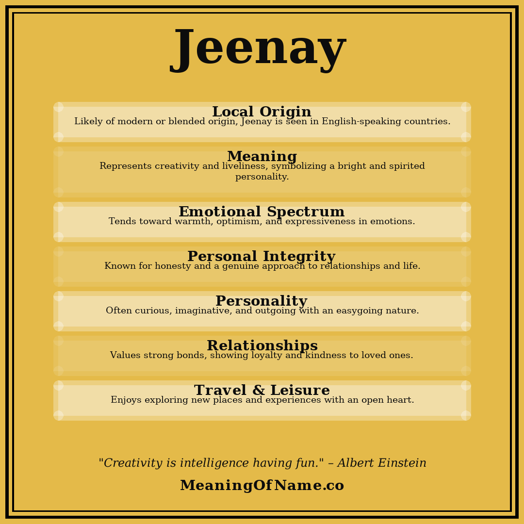 Jeenay name meaning poster