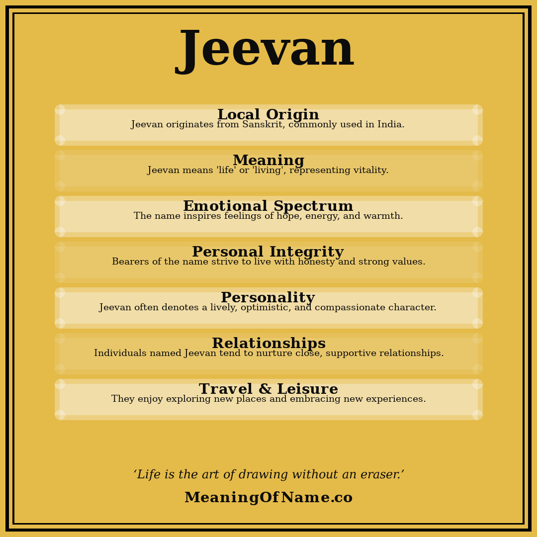 Jeevan name meaning poster