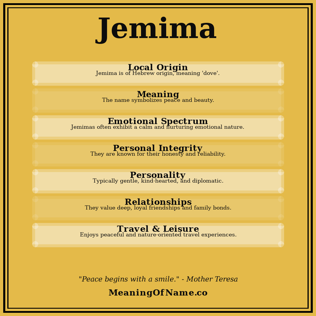 Jemima name meaning poster