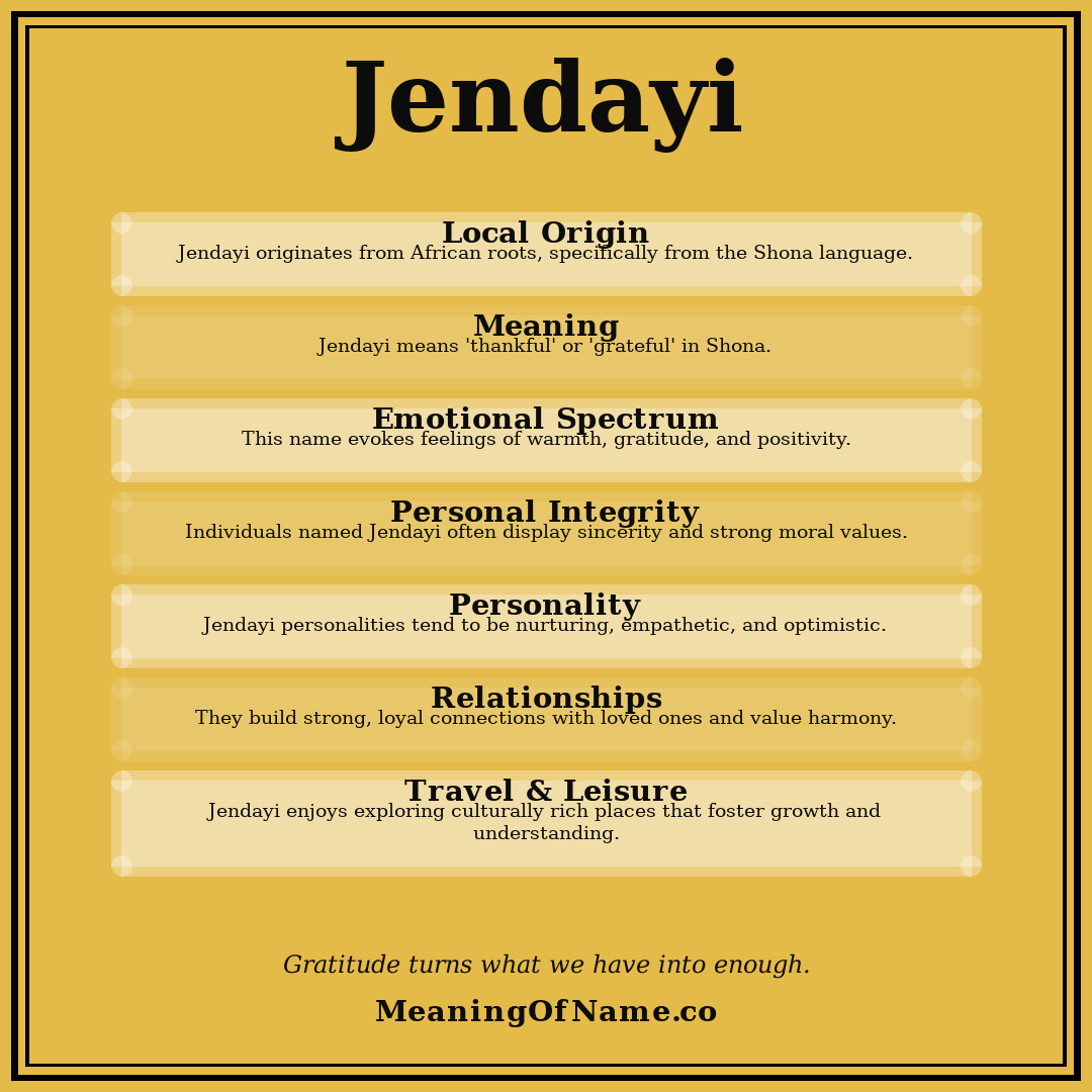 Jendayi name meaning poster
