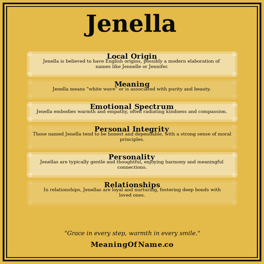 Jenella name meaning poster