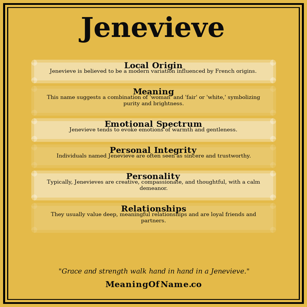 Jenevieve name meaning poster