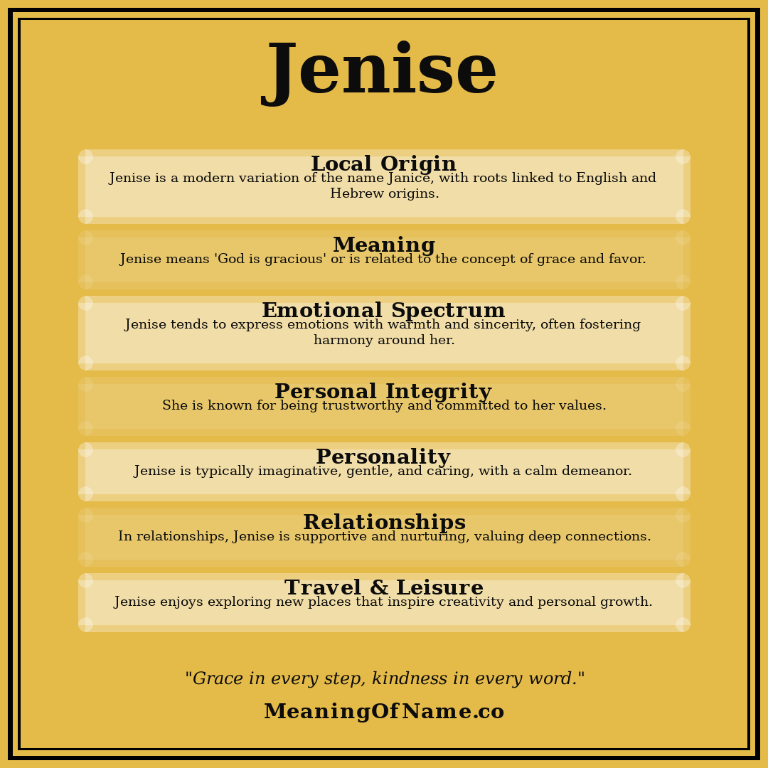Jenise name meaning poster