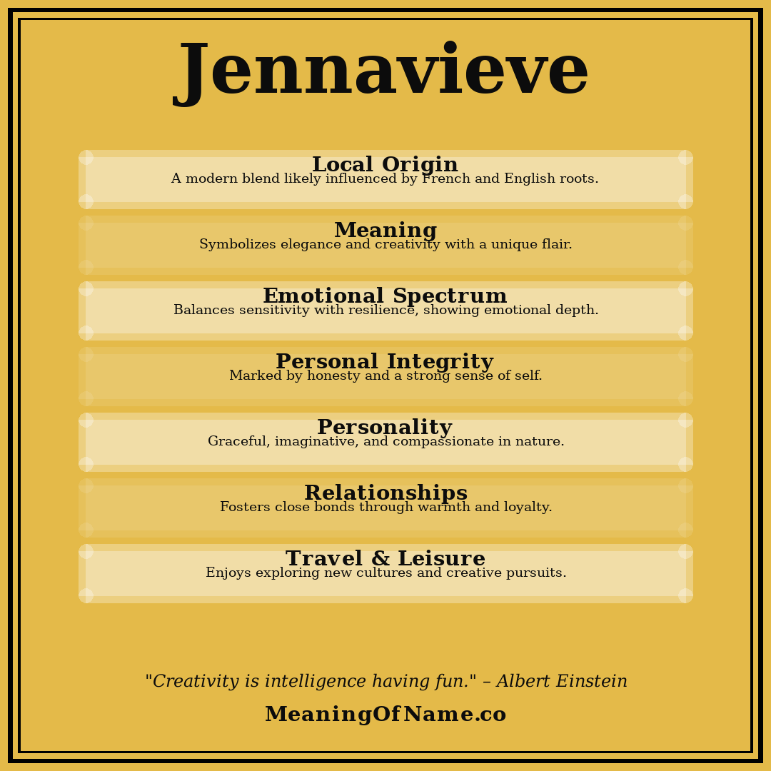 Jennavieve name meaning poster