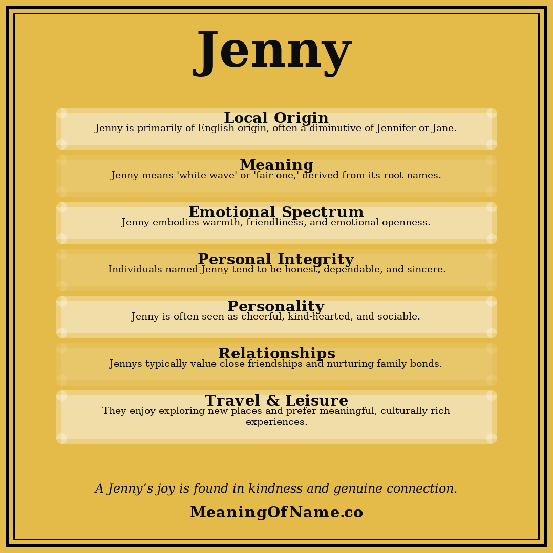 Jenny name meaning poster